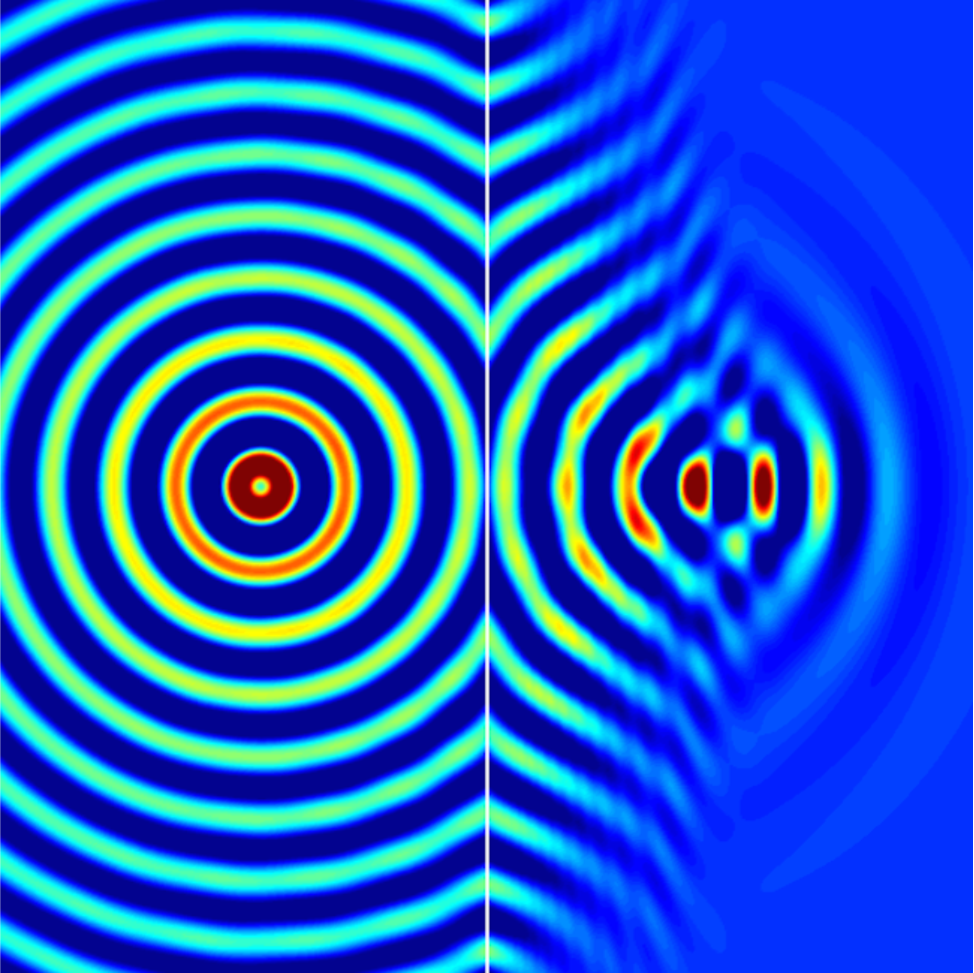 Simulation de réfraction négative